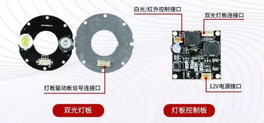 同軸 雙光 人形 智能產品的實用說明